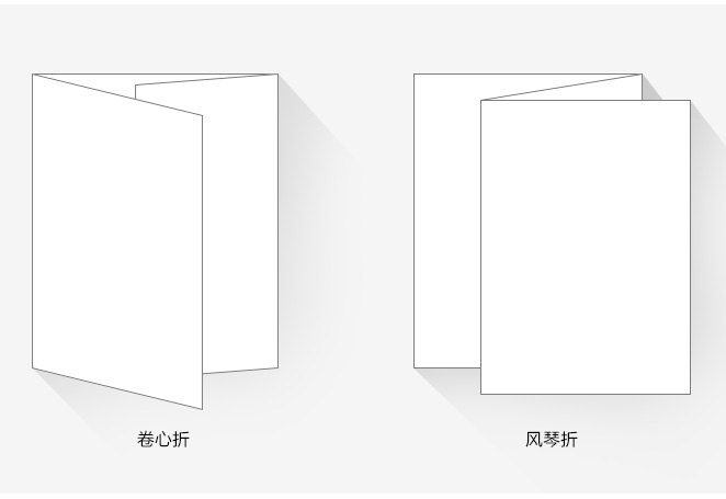 三折页速印/折后尺寸/纸张/覆膜/折叠方式/数量/数码